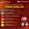 Jadwal pendaftaran pantarlih