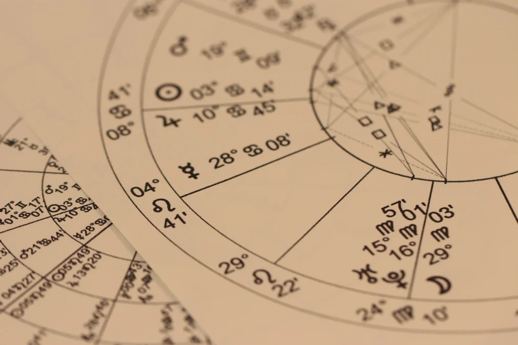 Zodiak Menurut Pandangan Islam