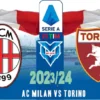 AC Milan vs Torino