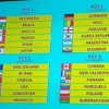 Hasil Lengkap Drawing Piala Dunia U-17, Timnas Indonesia Tergabung di Group A