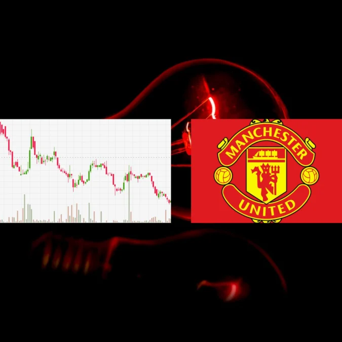 Saham Manchester United