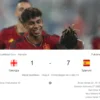 Hasil Pertandingan Georgia vs Spanyol di Kualifikasi EURO 2024