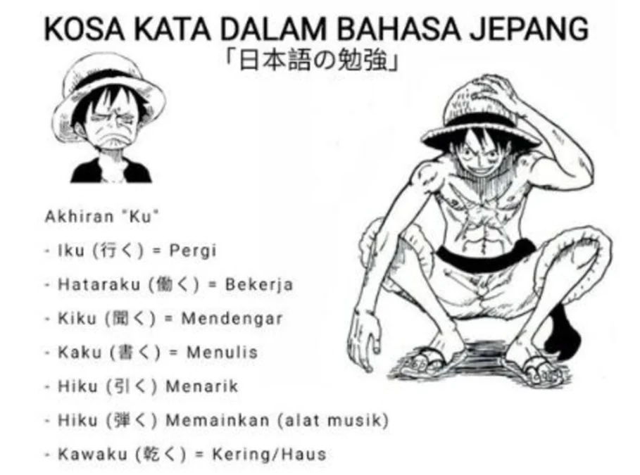 15 Cara Belajar Bahasa Jepang Untuk Pemula