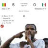 Hasil Mali U-17 vs Meksiko U-17 di babak 16 besar Piala Dunia U-17 2023