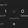 Hasil Perancis U-17 vs Uzbekistan U-17