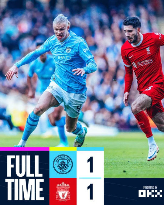 Hasil Manchester City vs Liverpool