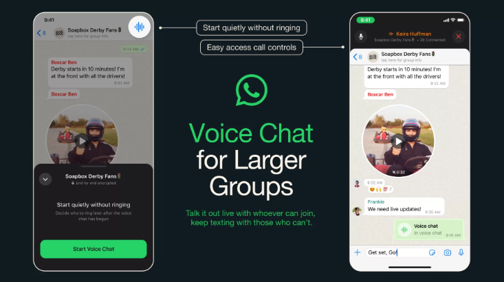 Coba Cek ! Whatsapp Rilis Fitur Baru Voice Chat Ternyata Ini Fungsinya