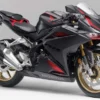 Tips Modifikasi Honda CBR150R: Personalisasi Motor Sport Anda