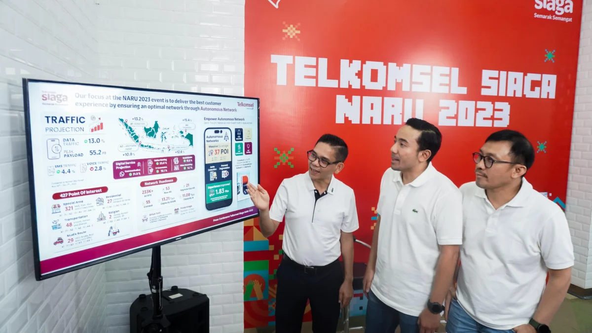 233 Ribu BTS Telkomsel Disiagakan pada Momen Natal dan Tahun Baru