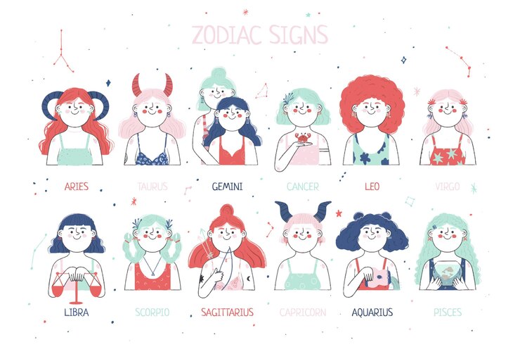 karakter berdasarkan zodiak