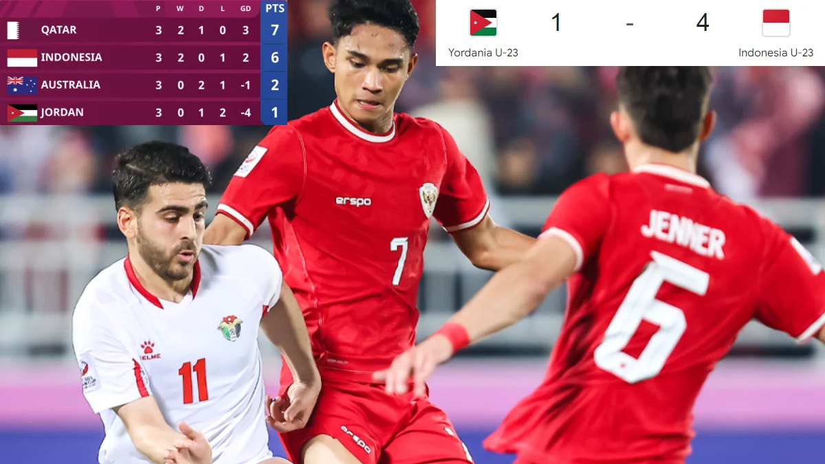 Timnas Indonesia U-23 Kalahkan Yordania U-23 dan Lolos ke Perempat Final Piala Asia U-23 2024