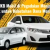 Gadai BPKB Mobil di Pegadaian Menjadi Solusi Cepat untuk Kebutuhan Dana Mendesak