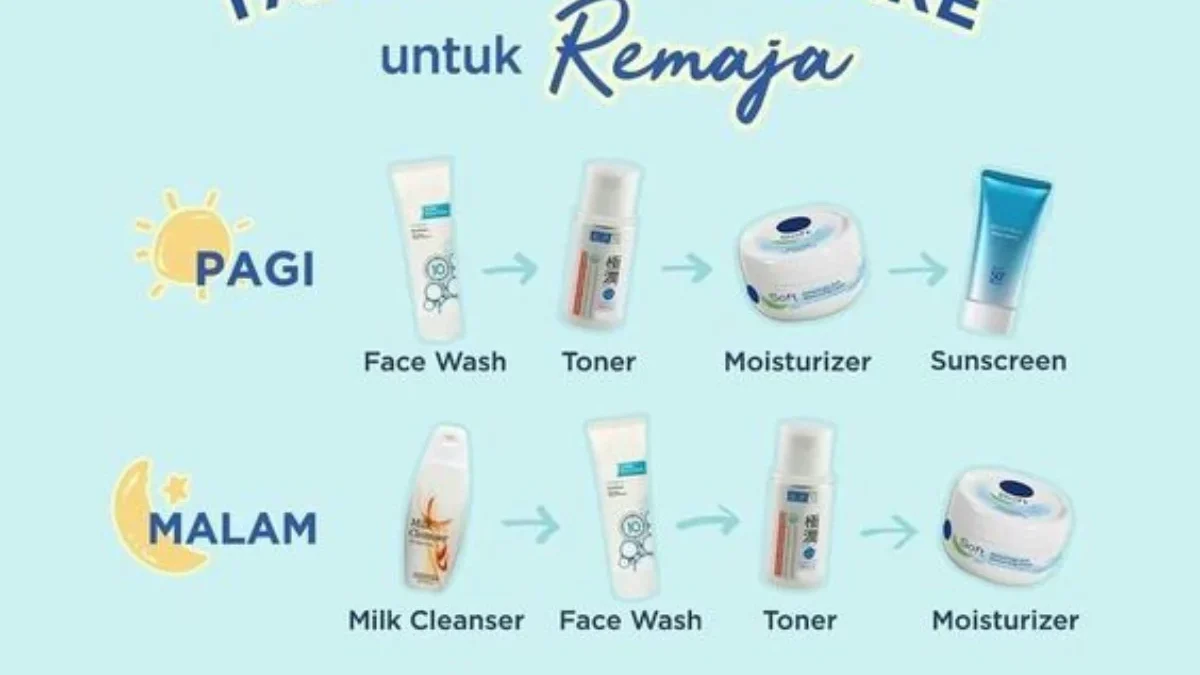 Kulit Sehat Bebas Jerawat, Urutan Skincare Remaja yang Wajib Dicoba!