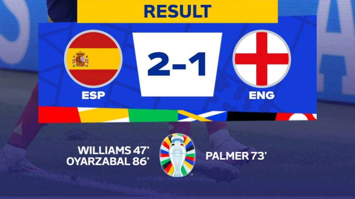 Hasil Spanyol vs Inggris EURO 2024