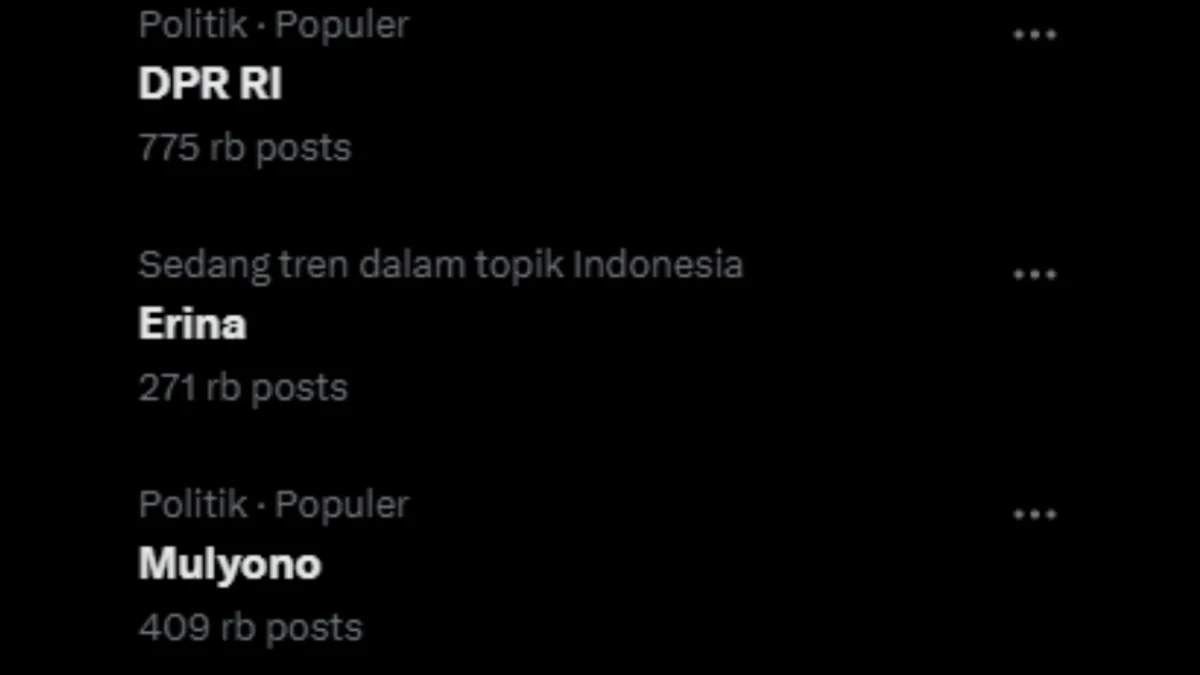 Ini Dia Asal Usul Nama Mulyono yang Trending di Twitter, Pasti Bikin Terkejut!