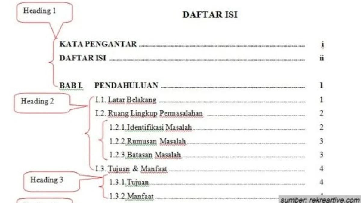 Cara Membuat Daftar Isi Otomatis di Microsoft Word dalam 5 Langkah Mudah dan Cepat