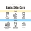 Basic Skincare yang Penting untuk Menjaga Kesehatan Kulit