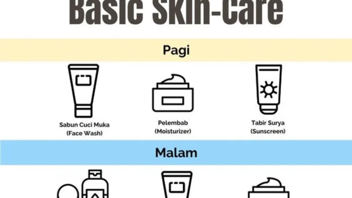 Basic Skincare yang Penting untuk Menjaga Kesehatan Kulit