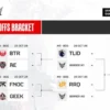 Intip Jadwal MPL S14 Playoff