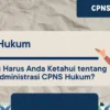 Materi Hukum untuk CPNS