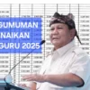 Dampak Kenaikan Gaji Guru