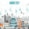 Konsep Smart City