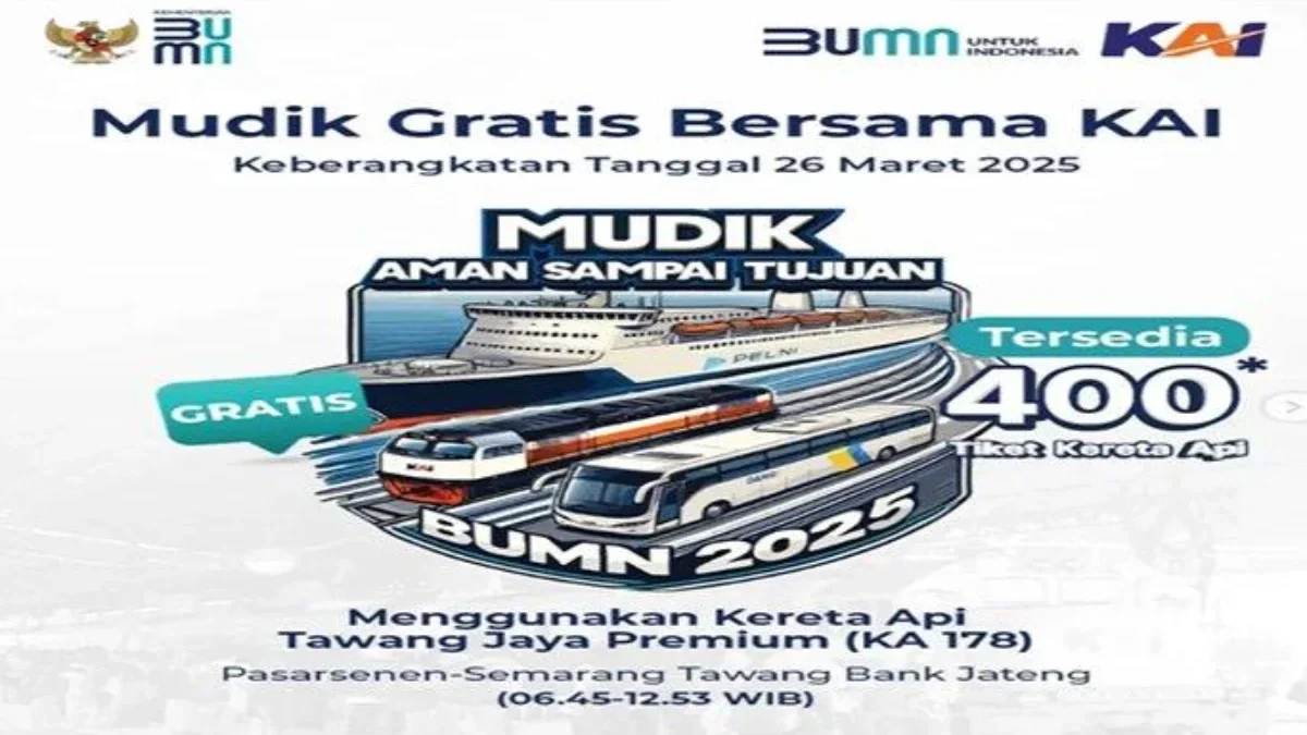 Pendaftaran Mudik Gratis 2025