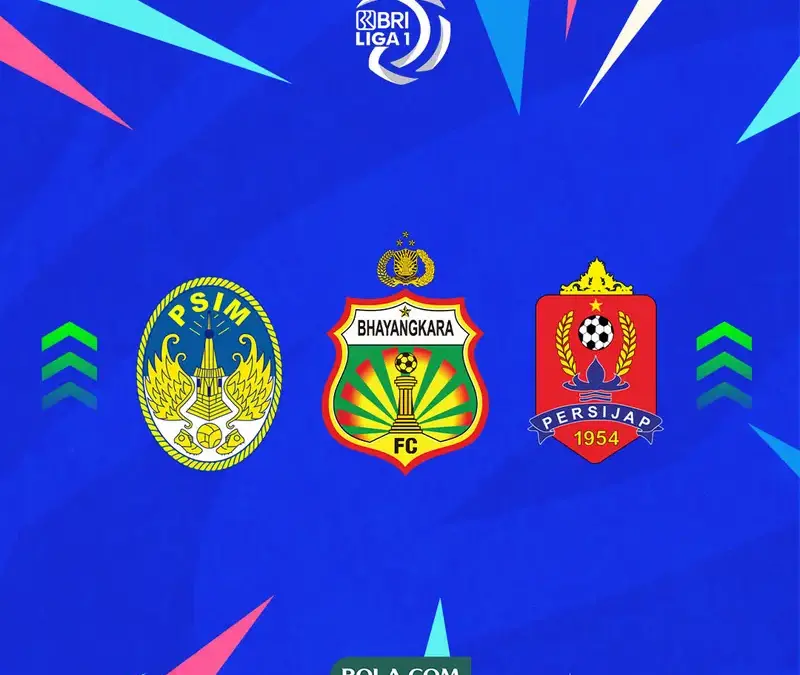 Mengenal 3 Klub Promosi Liga 1
