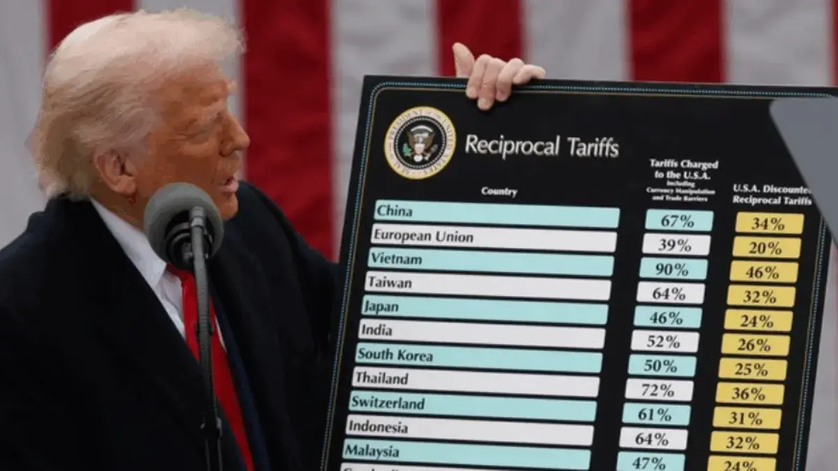 TRUMP Anjlok 10%