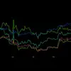 Altcoin Lesu