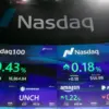 Fintech Nasdaq