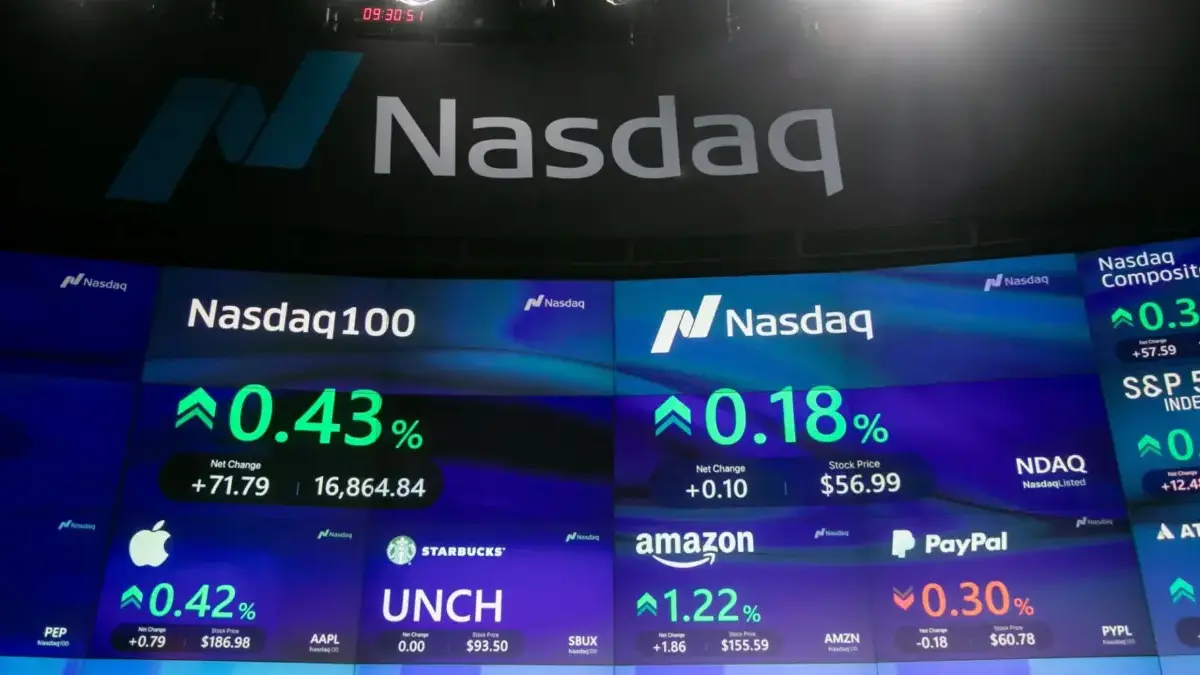 Fintech Nasdaq