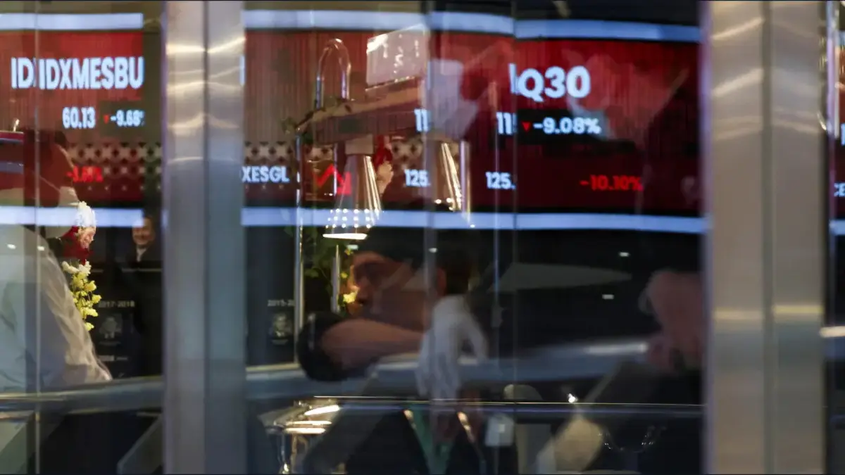 IHSG