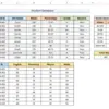 Mengenal Fungsi Database di Excel untuk Manajemen Data yang Lebih Baik