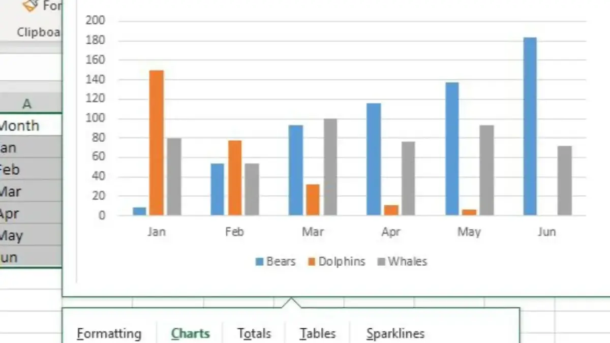 Cara Membuat Grafik Kombinasi di Excel untuk Visualisasi Data Lebih Menarik