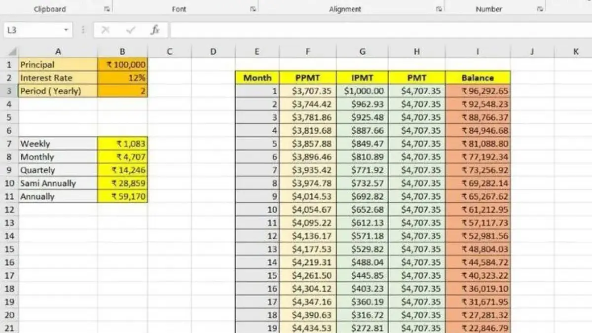 Cara Memperbaiki Error Umum Excel dan Begini Cara Mengatasinya