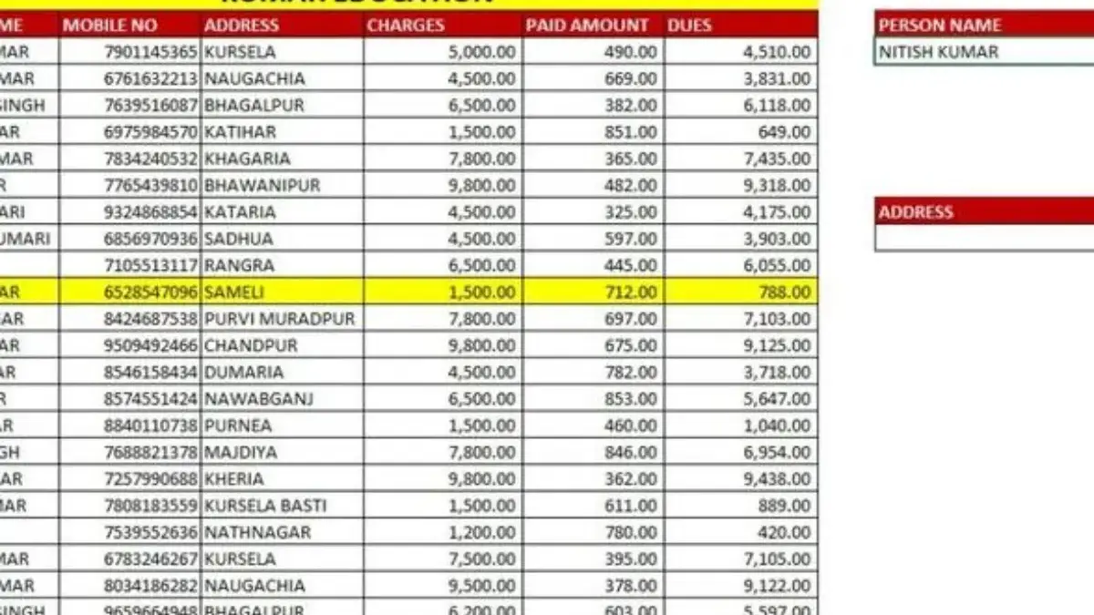 Cara Menemukan Data Duplikat di Excel Secara Otomatis