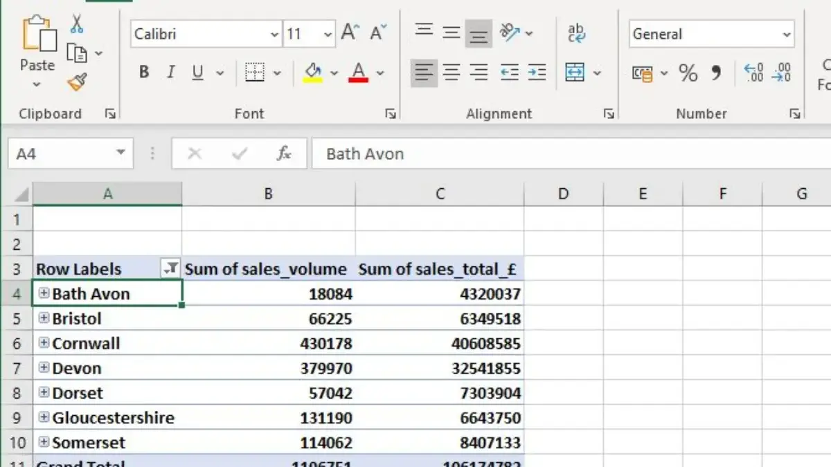 Cara Mengelompokkan Data dengan Pivot Table di Excel