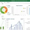 Cara Membuat Grafik Gabungan di Excel untuk Analisis Data yang Lebih Dinamis dan Informatif