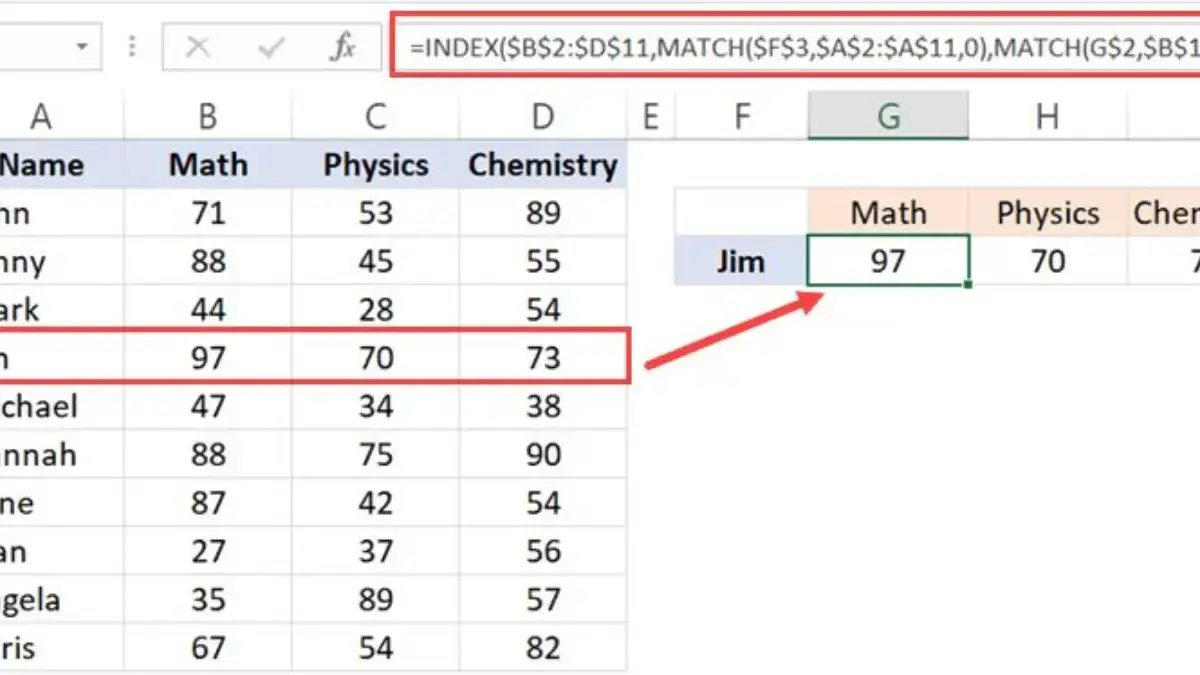 Cara Menggunakan Rumus MATCH dan INDEX di Excel untuk Pencarian Data yang Tepat dan Cepat