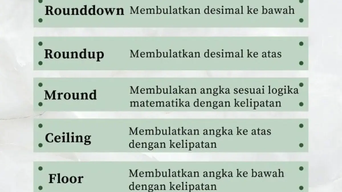 Kuasai Excel dengan Mudah! Ini Tips Menggabungkan Beberapa Rumus dalam Satu Formula 