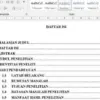 Mahasiswa Wajib Tahu! Cara Membuat Daftar Isi Otomatis di Microsoft Word yang Mudah dan Cepat untuk Skripsi
