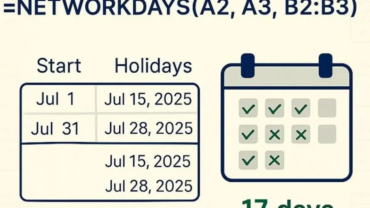 Cara Menghitung Hari Kerja dan Menyusun Jadwal dengan Rumus Networkdays di Excel