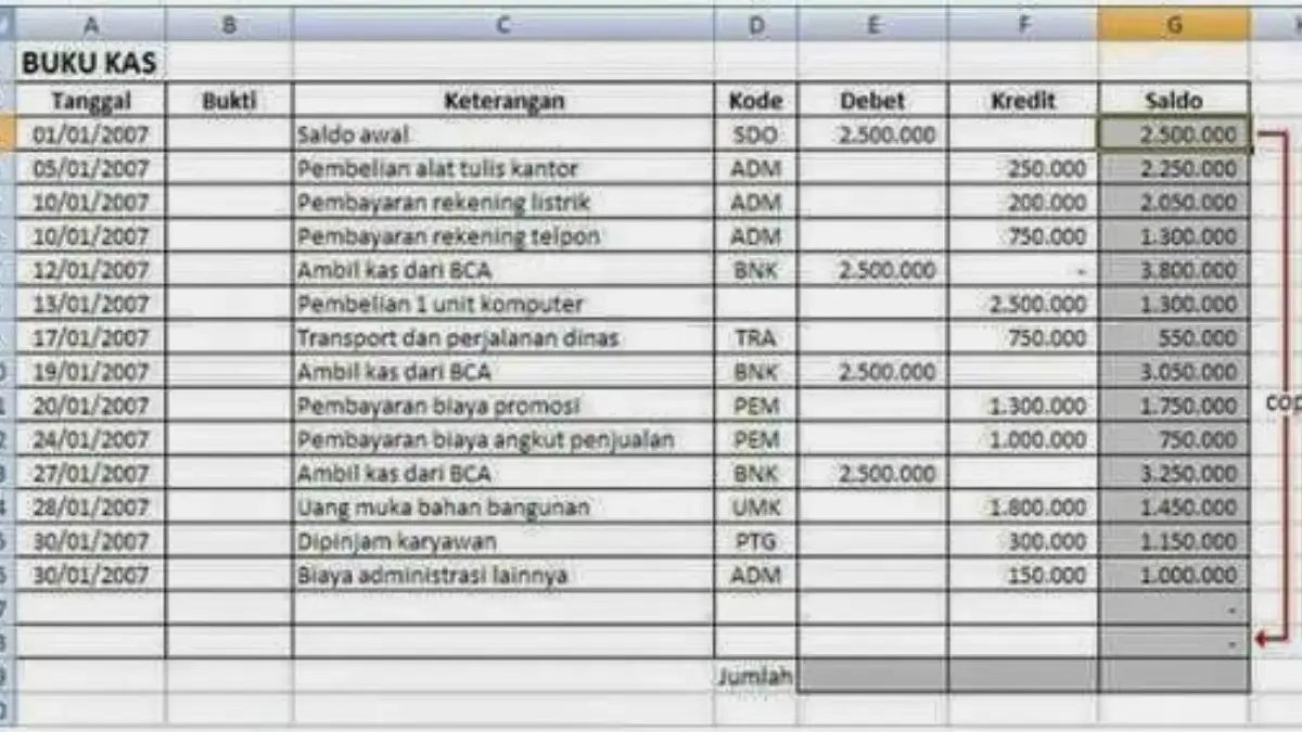 Cara Menghitung Pendapatan di Laporan Laba Rugi dengan Excel 