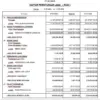 Cara Cepat Menghitung Laporan Laba Rugi Otomatis di Excel, Pemula Wajib Tahu! 