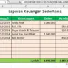 Cara Membuat Kalkulasi Laporan Laba Rugi Bulanan di Excel 