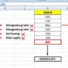 Cara Menggunakan Rumus SUM di Excel untuk Membuat Laporan Laba Rugi 