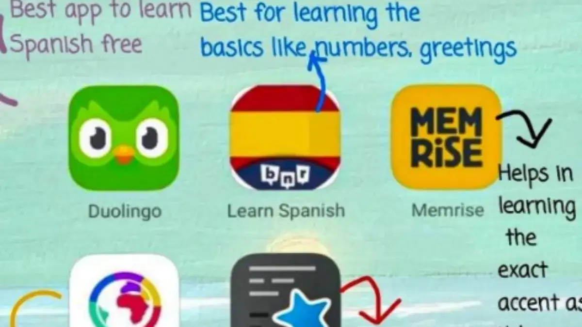 Ingin Bisa Bahasa Spanyol, 4 Aplikasi Belajar Bahasa Spanyol 