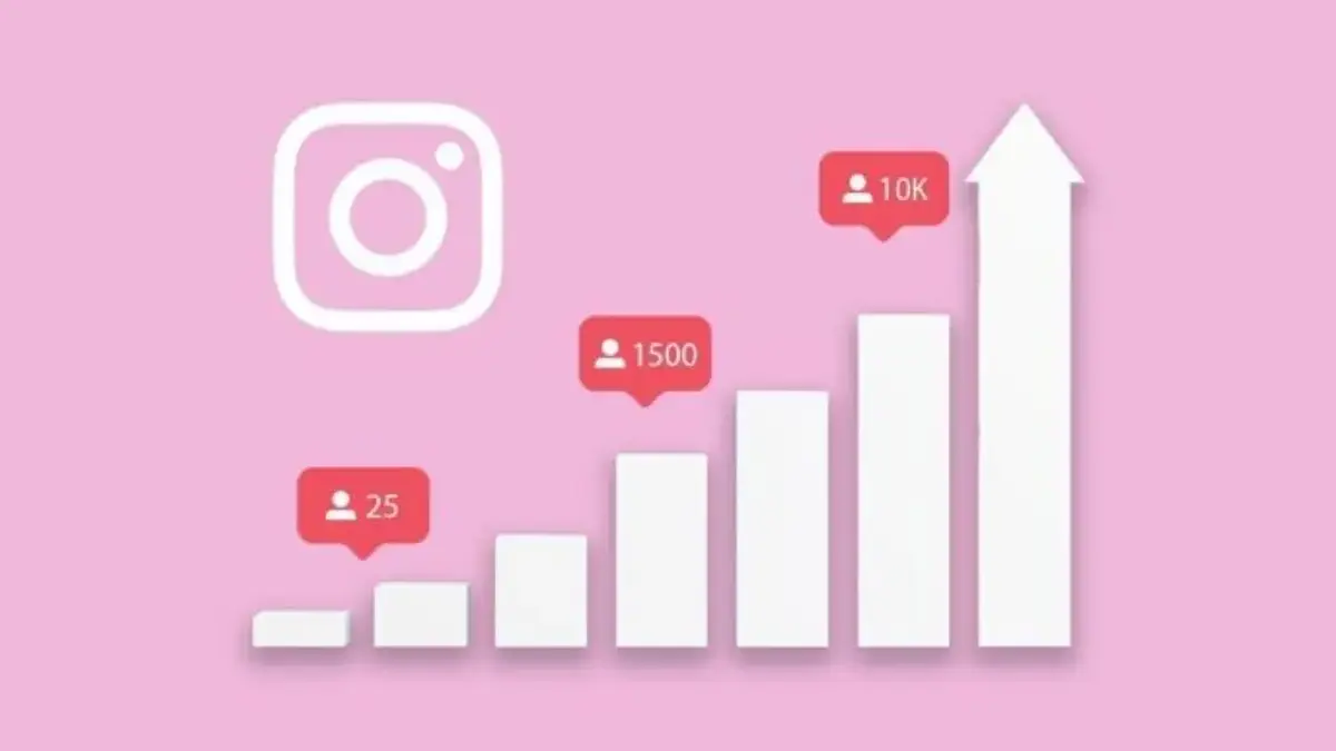 Benchmark Engagement Rate di Instagram untuk Setiap Industri