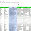 Cara Membuat Rumus IF di Excel untuk Menghitung Total Penjualan Berdasarkan Syarat Tertentu